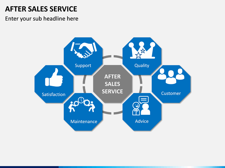 after-sales-service-slide1