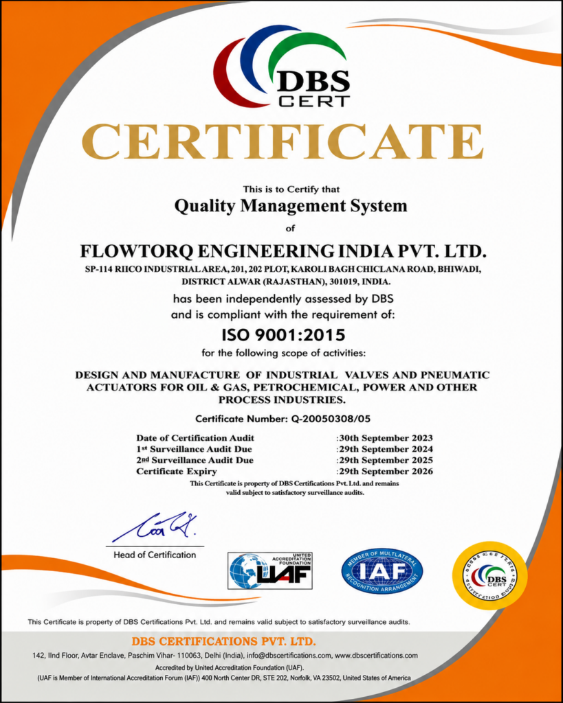 ISO 9001:2015 Quality Management System
