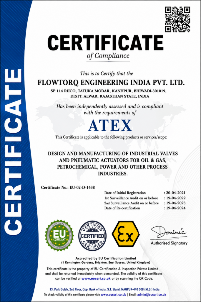 ATEX Certificate of Compliance.